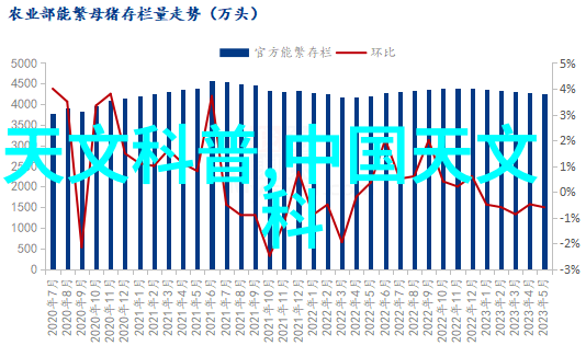 无人机应用技术专业-翱翔蓝图未来无人机产业的智能化与创新发展