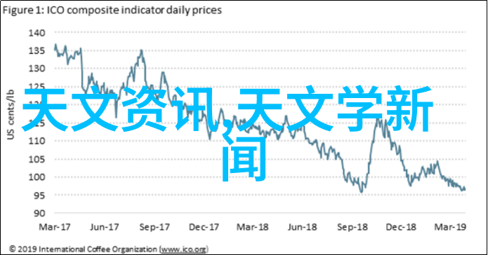 东方学院山东财经大学的金融教育新标杆
