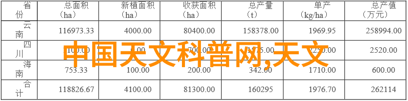 小区毛坯房装修设计中应如何考虑自然光照入户的问题